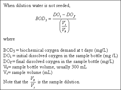 Wastewater Engineering