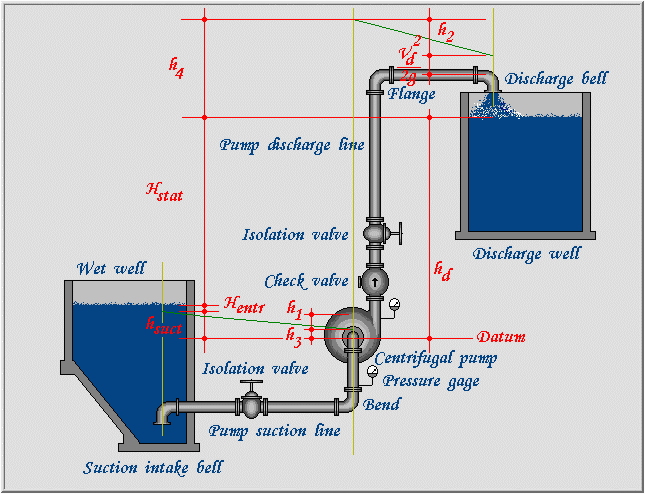 Honda dynamic suction head #7