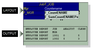 graphic depicting delimited output described above