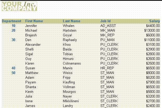 Description of Figure 17-2  follows