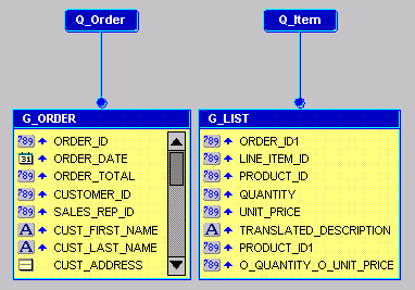 Description of Figure 33-2  follows