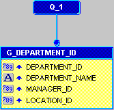 Description of Figure 12-2  follows