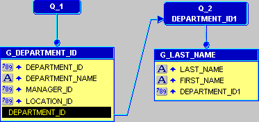 Description of Figure 12-3  follows