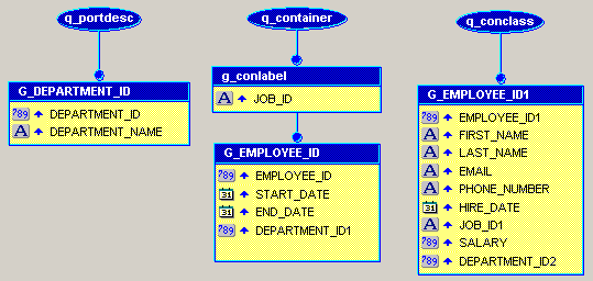 Description of Figure 40-5  follows