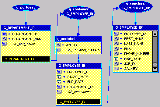 Description of Figure 40-7  follows