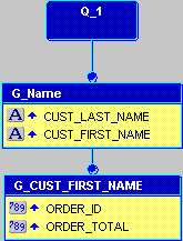 Description of Figure 15-4  follows