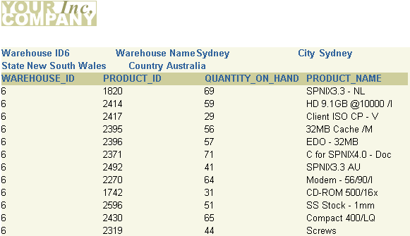 Description of Figure 44-5  follows