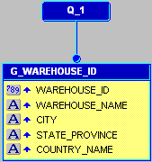 Description of Figure 44-2  follows