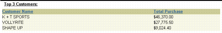 Description of Figure 34-4  follows