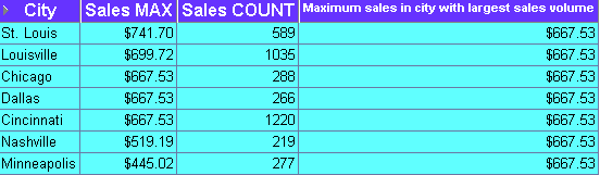 Description of Figure A-32  follows