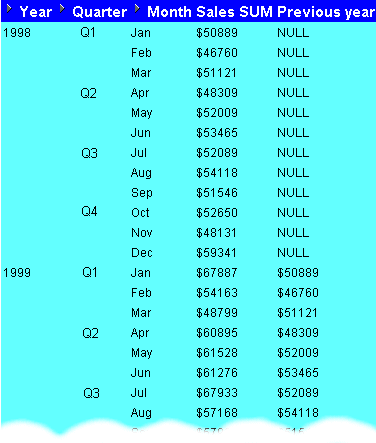 Description of Figure A-22  follows