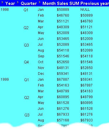 Description of Figure A-23  follows