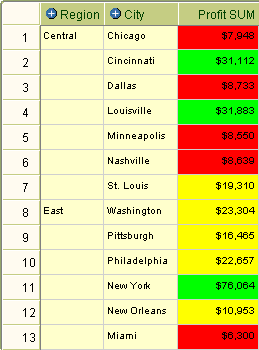 Description of Figure 12-2  follows