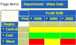 Description of Figure 12-5  follows