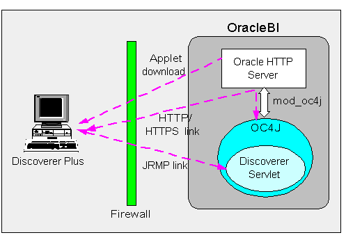 Description of sec2.gif follows