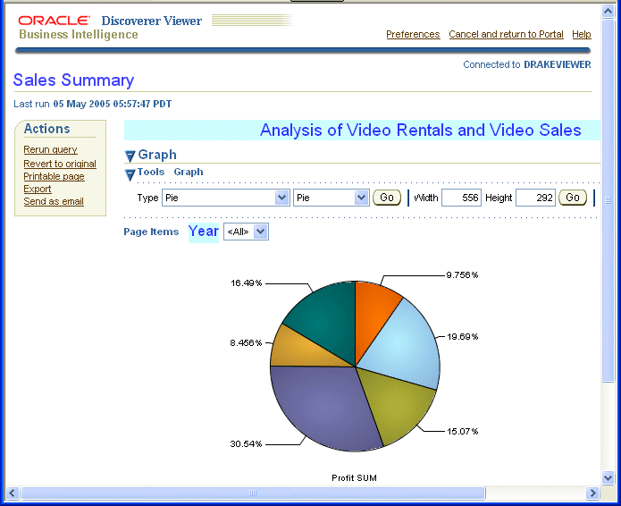 Description of graph2.gif follows