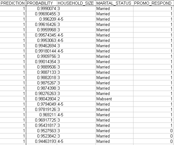 Description of Figure 1-21  follows