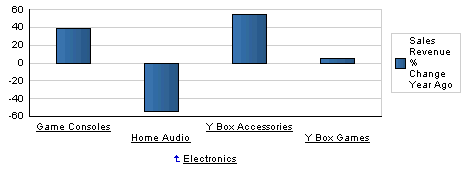 Description of Figure 1-12  follows