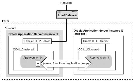 Description of Figure 4-10  follows