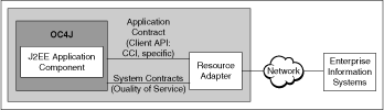 Description of Figure 5-1  follows