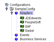 Description of Figure 3-3  follows