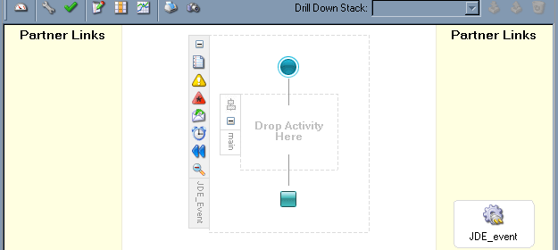 JDeveloper visual editor showing the new PartnerLink