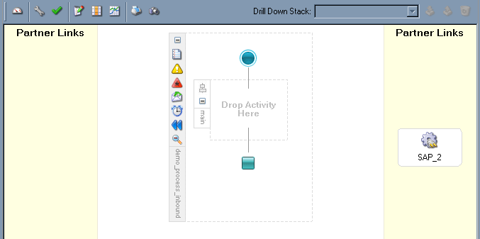 Completed inbound PartnerLink