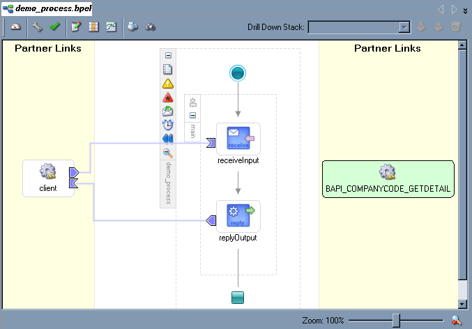 New PartnerLink