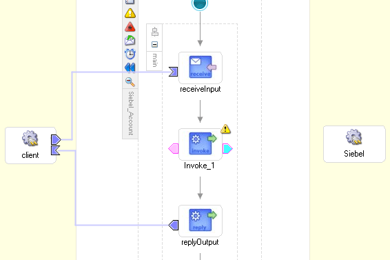 Invoke process activity