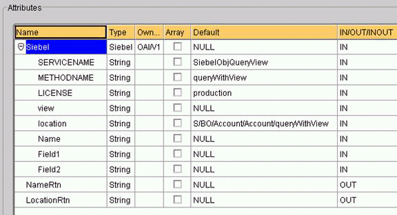 out parameters