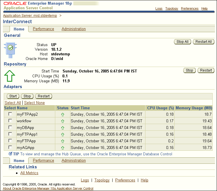 Description of Figure 11-2  follows