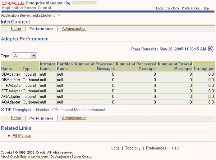 Description of Figure 11-3  follows