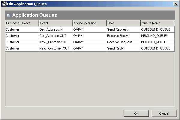 Edit Application Queues dialog box