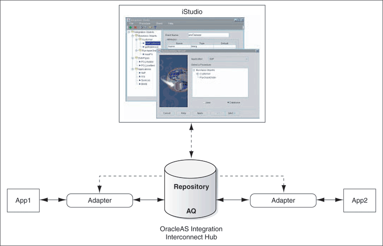 Description of Figure 1-1  follows