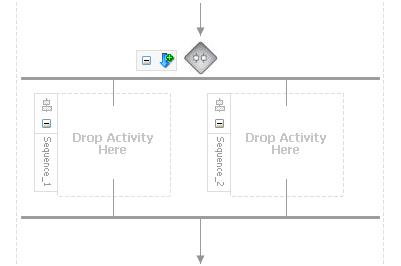 Description of flow4.gif follows