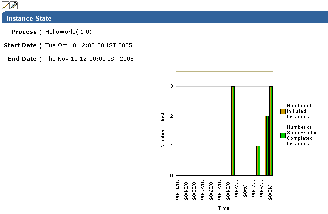 Description of Figure 20-2  follows