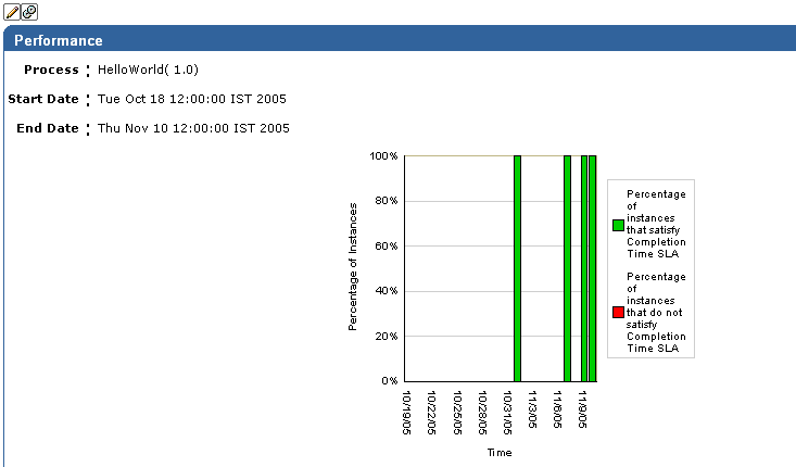 Description of Figure 20-4  follows