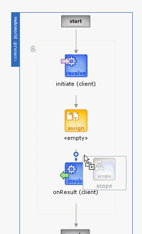 Description of scope2.gif follows