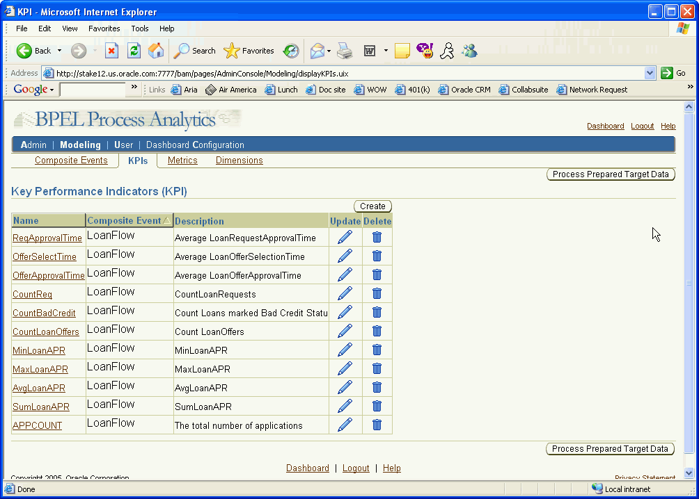 Description of kpi7.gif follows