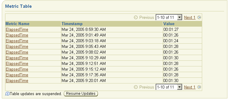 Description of metric_data_series.gif follows