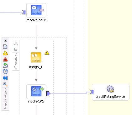 Description of creditflowassign.gif follows