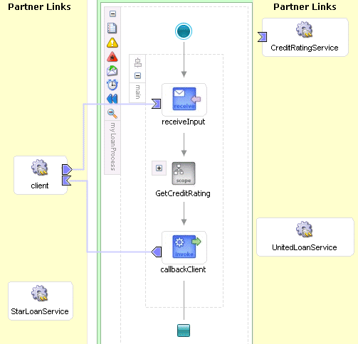 Description of partnerlinksall.gif follows