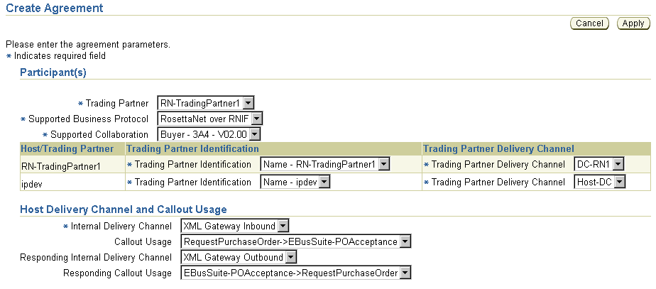 Description of Figure 11-2  follows