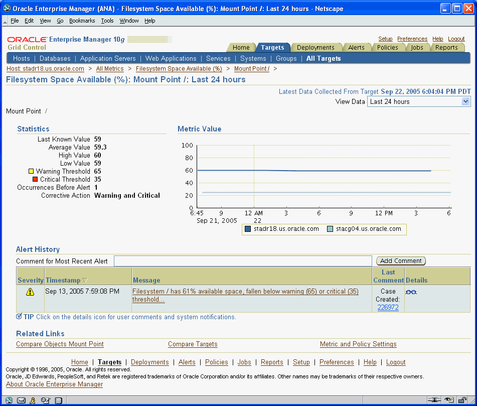 Description of Figure 4-4  follows