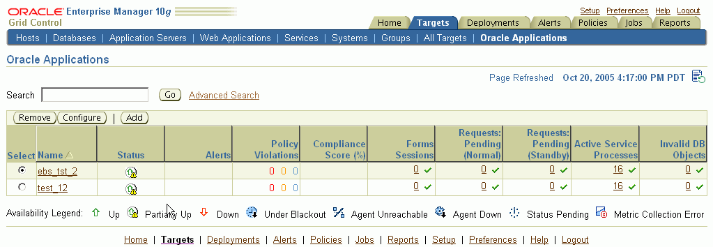 This figure shows a screenshot of the Enterprise Manager Oracle Applications Subtab