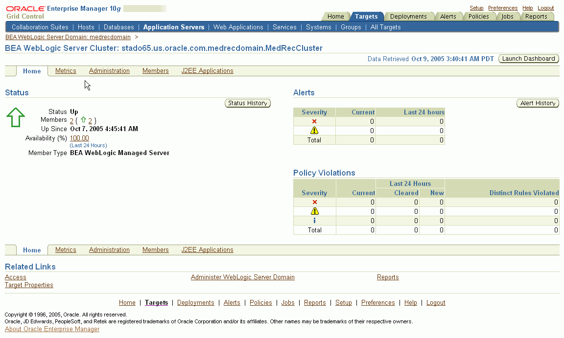 This figure shows a screenshot of the Enterprise Manager BEA WebLogic Cluster Home page