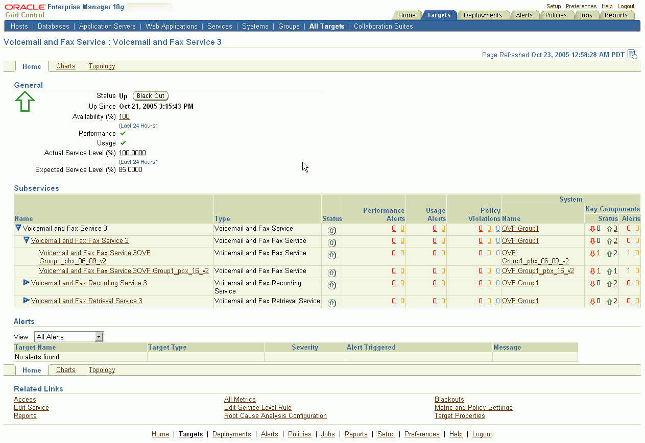 Description of Figure 14-1  is in the surrounding text