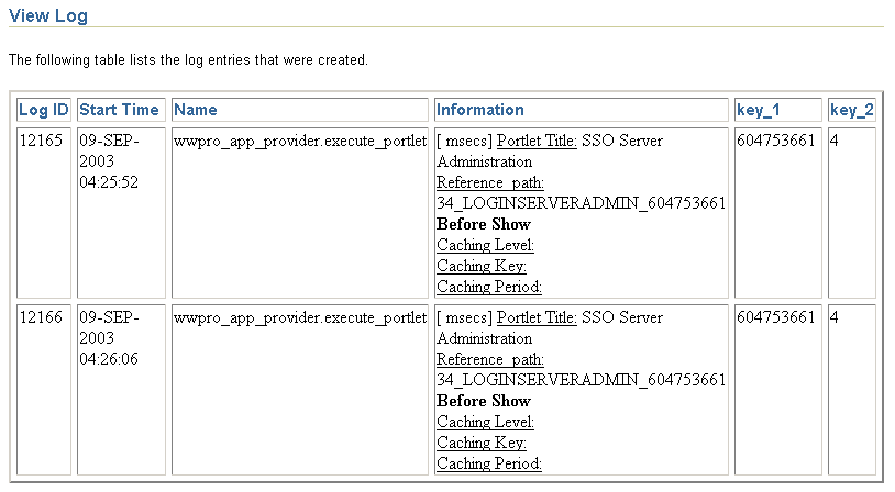 Description of Figure K-3  follows