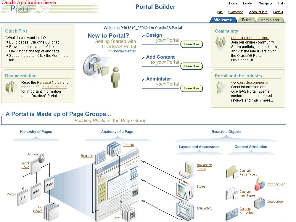 Description of Figure 4-1  follows