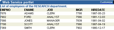 Shows example of portlet using tabular layout.